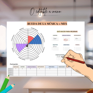 planificador rueda de la música contenidos