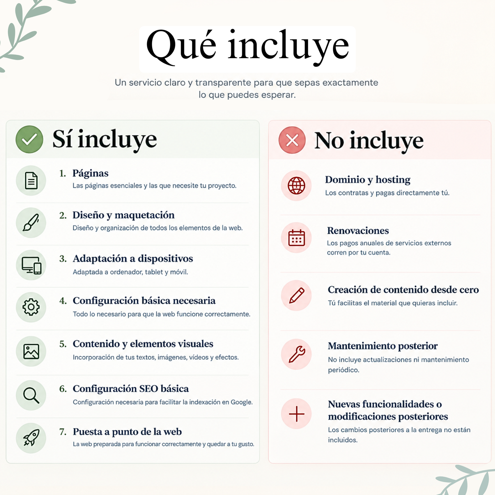 Que incluye servicio de web